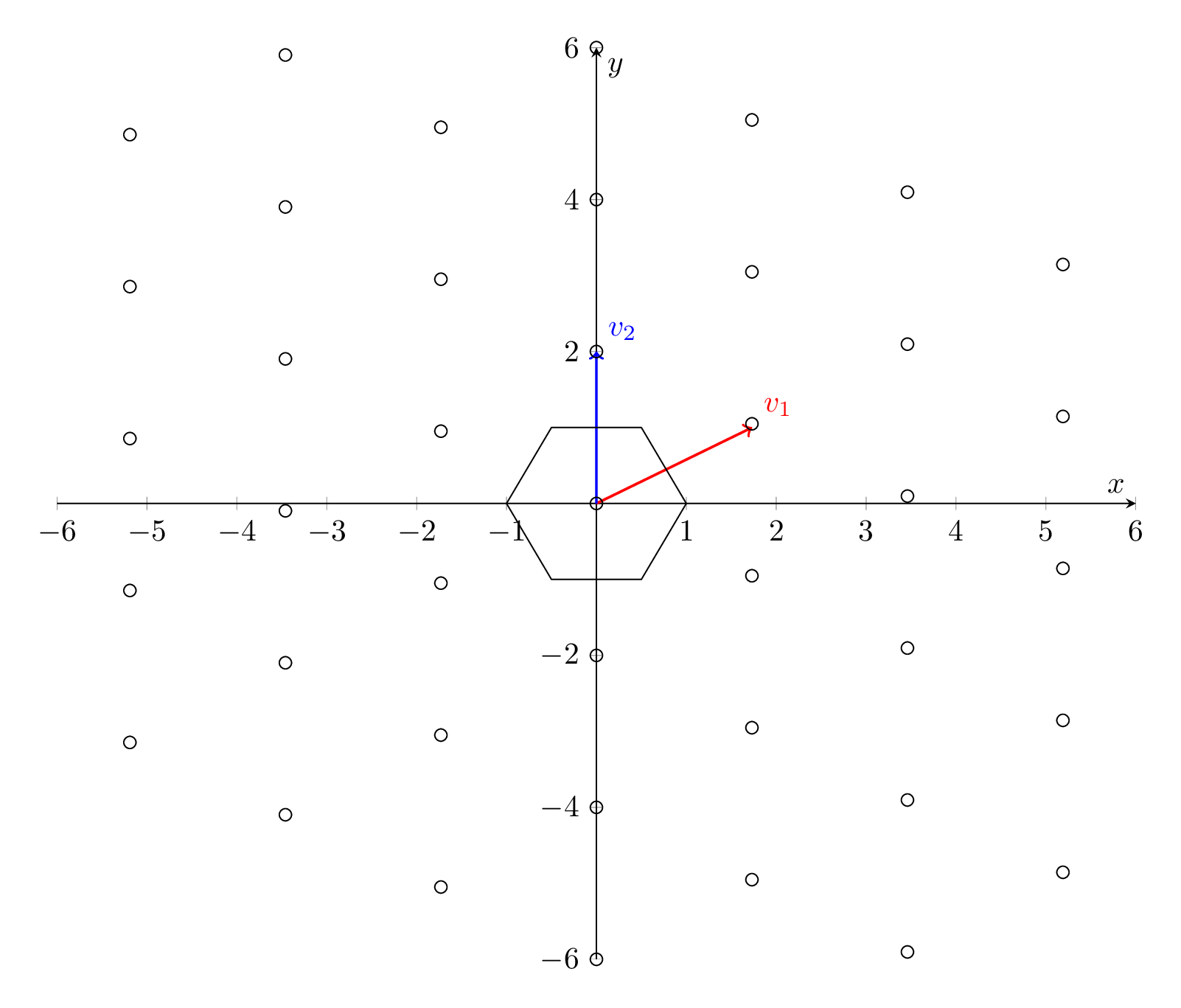 latex-diagram-png-latex-diagrams